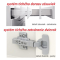 Skrinka horná s dvoma dvierkami, biely vysoký lesk HG, LINE WHITE