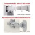 Skrinka horná s dvoma dvierkami, biely vysoký lesk HG, LINE WHITE