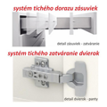 Skrinka horná s jednými dvierkami, biely vysoký lesk HG, LINE WHITE