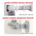 Skrinka dolná dvojdverová, biely vysoký lesk HG, LINE WHITE