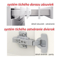 Skrinka dolná dvojdverová drezová, biely vysoký lesk HG, LINE WHITE