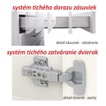 Skrinka dolná s jednými dvierkami, biely vysoký lesk HG, LINE WHITE