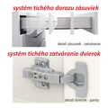 Kuchynská zostava, dub sonoma/biela vysoký lesk HG, LINE