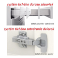 Skrinka horná s dvoma dvierkami, biely vysoký lesk HG, LINE WHITE