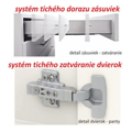 Skrinka dolná dvojdverová drezová, dub sonoma, LINE
